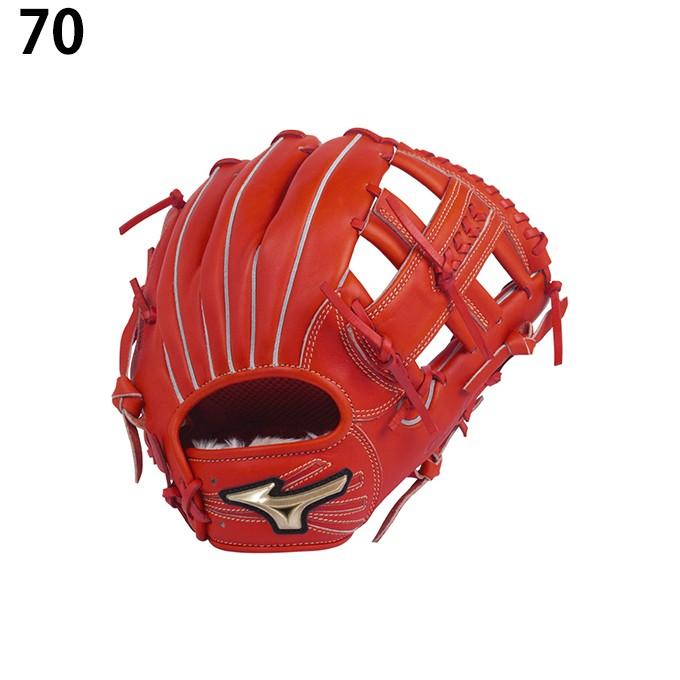 MIZUNO ミズノ 野球 少年軟式グラブ オールラウンド用 ジュニア MIZUNO ミズノ 野球 少年軟式グラブ オールラウンド用 ジュニア