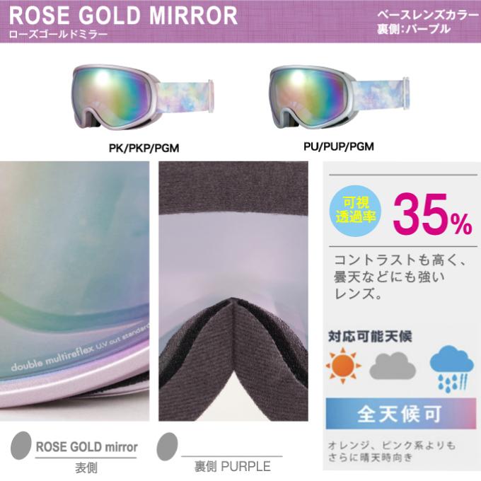 スキーゴーグル スノーボードゴーグル レディース 全天候可 レボミラー