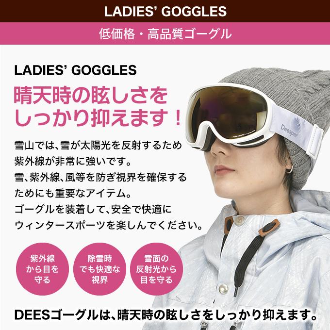 スキーゴーグル スノーボードゴーグル レディース 全天候可 レボミラー