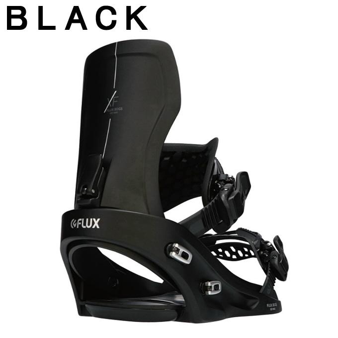 FLUX BINDINGS（フラックスバインディング） フラックス FLUX
