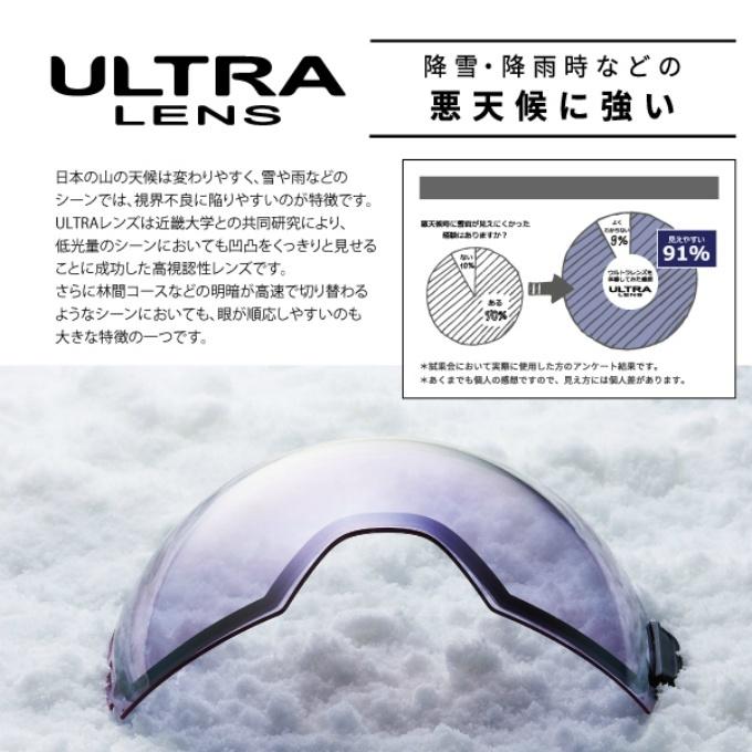 スワンズ SWANS スキー スノーボードゴーグル 眼鏡対応 メンズ レディース ULTRA調光レンズ メガネ対応 RIDGELINE-MDH-CU｜himaraya｜16