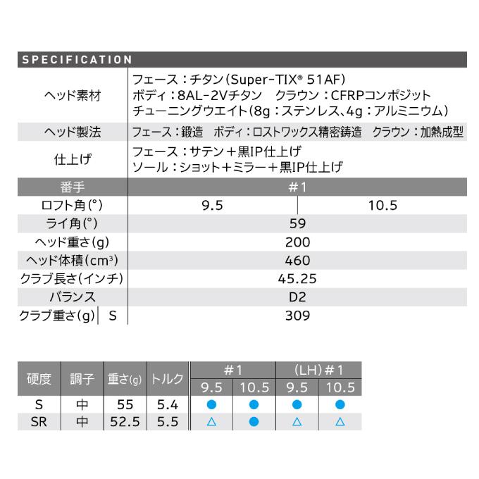 SRIXON スリクソン ゴルフクラブ ドライバー メンズ Diamana ZX 60