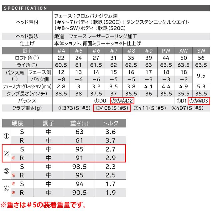 SRIXON スリクソン ゴルフクラブ アイアンセット 6本組 メンズ N.S.PRO