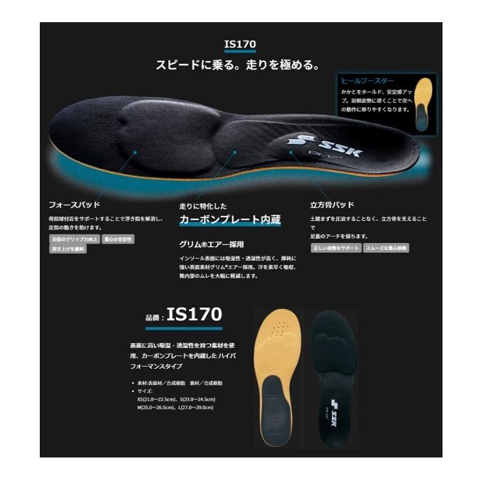 エスエスケイ（SSK） インソール IS170 : ヒマラヤ Yahoo!店 - 通販