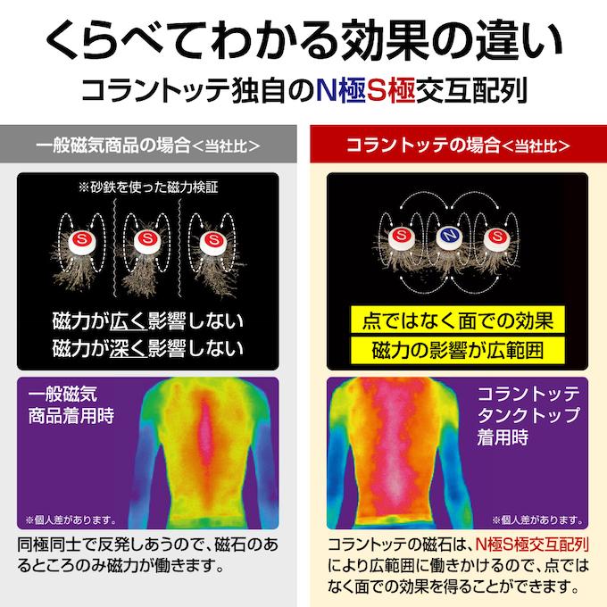 ColanTotte（コラントッテ） 磁気ネックレス ネックレス クレストR ex