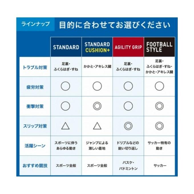 ザムスト ZAMST インソール フットクラフト フットボール スタイルLOW 379803｜himaraya｜09