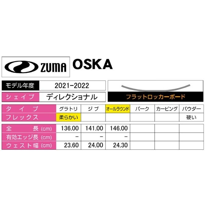 ツマ ZUMA スノーボード 板 レディース フリースタイルボード OSKA