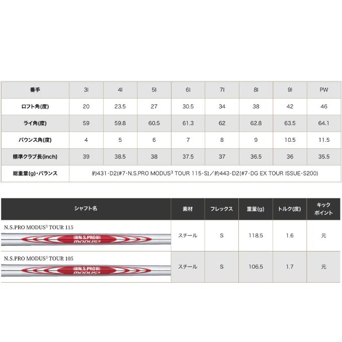 PING（ピン） ゴルフクラブ アイアンセット 6本組 メンズ N.S.PRO