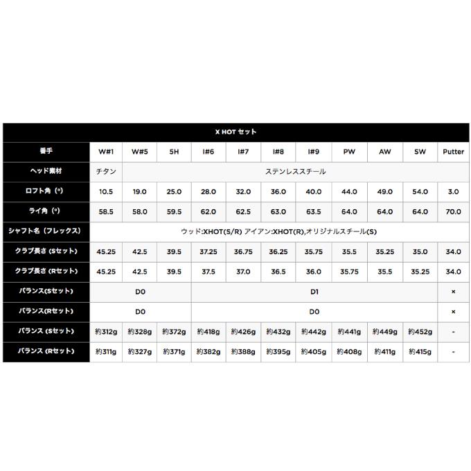 Callaway（キャロウェイ） クラブセット 11本組 キャディーバッグ付き