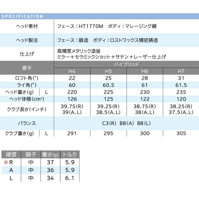 XXIO ゼクシオ ユーティリティ レディース ゼクシオ12レディス MP1200L