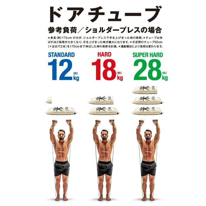エルガム erugam トレーニングチューブ ドアチューブ スーパーハード