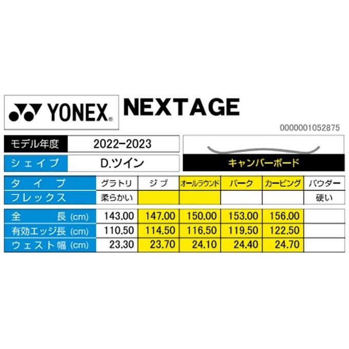 YONEX（ヨネックス） スノーボード 板 メンズ レディース ネクステージ