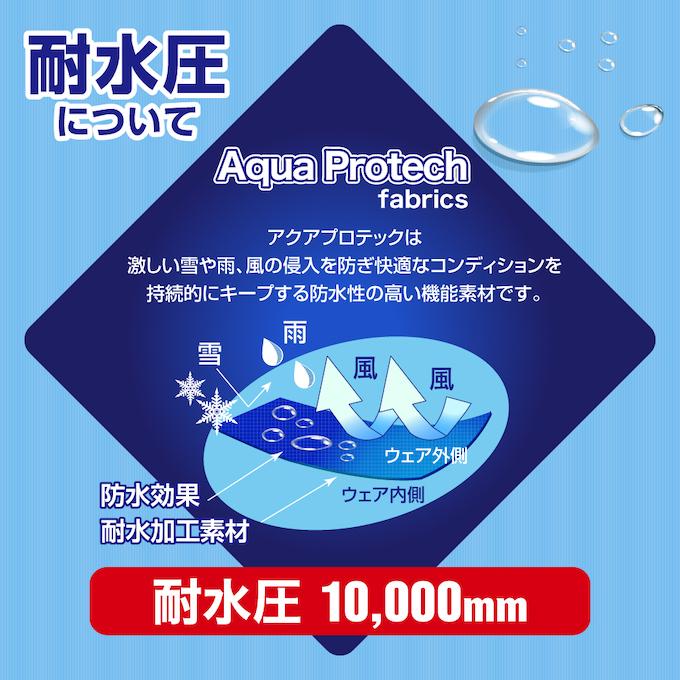 子供用スノーボードウェア 青　90cm NIMA スキーウェア キッズ 子供 防水 上下セット スノーウェア 90cm