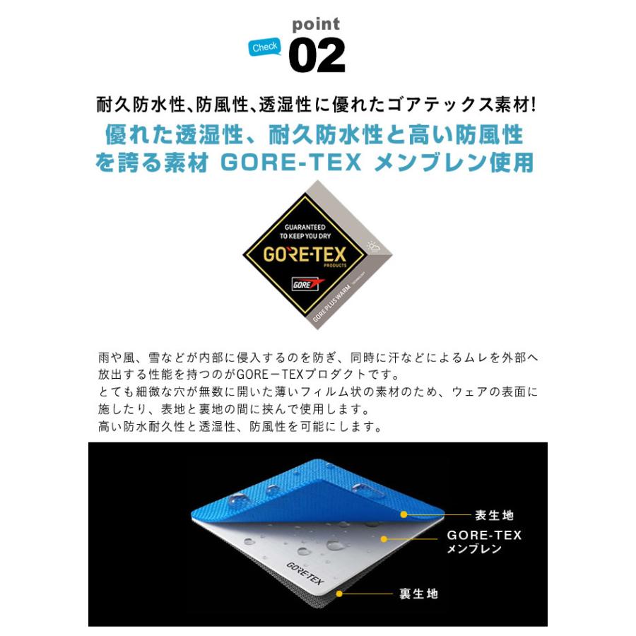 スキーグローブ スノーボードグローブ メンズ レディース ゴアテックス