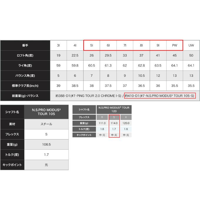 PING（ピン） ゴルフクラブ アイアンセット 6本組 メンズ シャフト