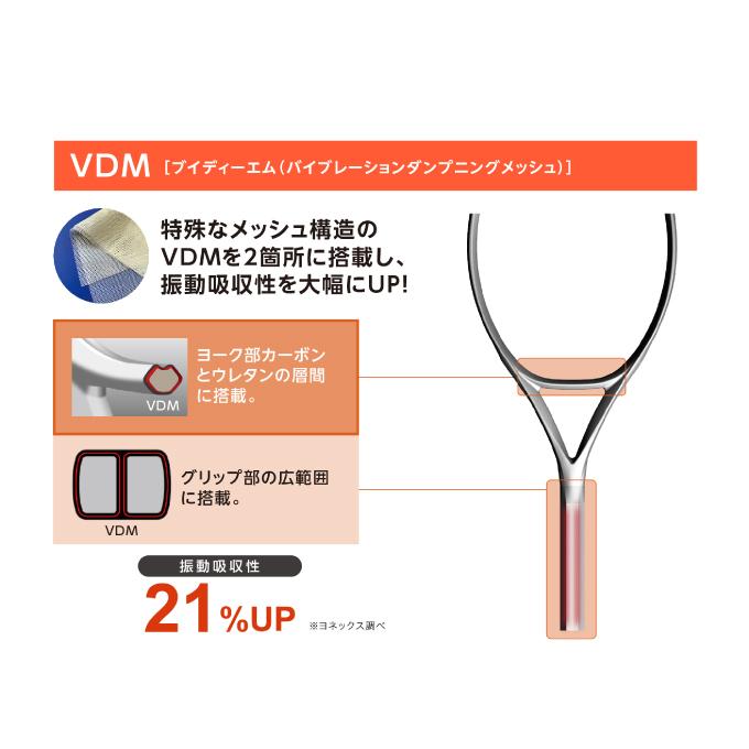 YONEX（ヨネックス） 硬式テニスラケット ASTREL 120 アストレル 120