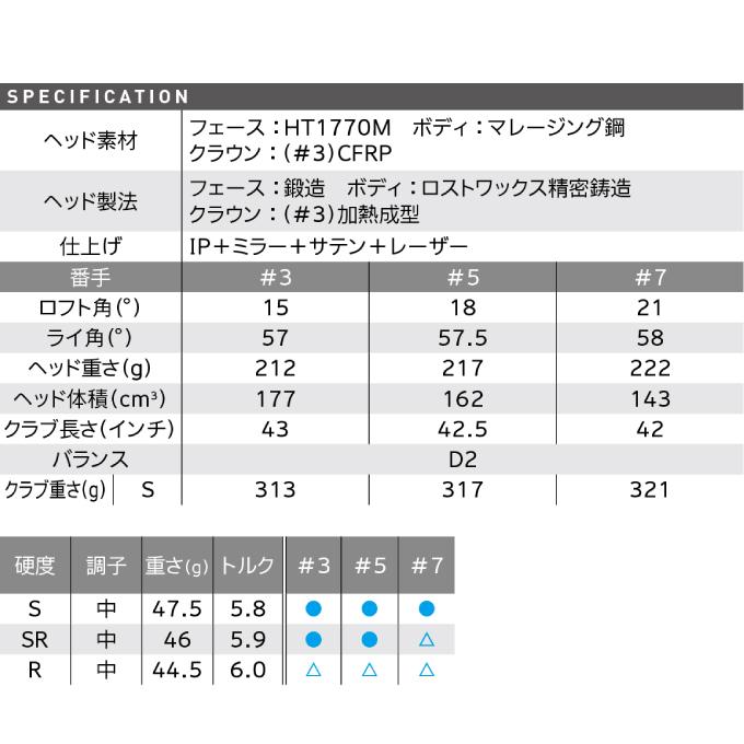 SRIXON スリクソン ゴルフクラブ フェアウェイウッド Diamana ZX-2 50