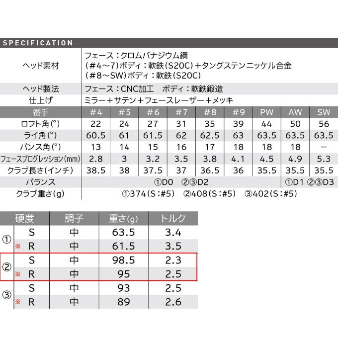 スリクソン SRIXON ゴルフクラブ 単品アイアン メンズ N.S.PRO MODUS3 TOUR105 DST スチールシャフト ZX5 Mk2 タンピン MODUS3-DST｜himaraya｜11