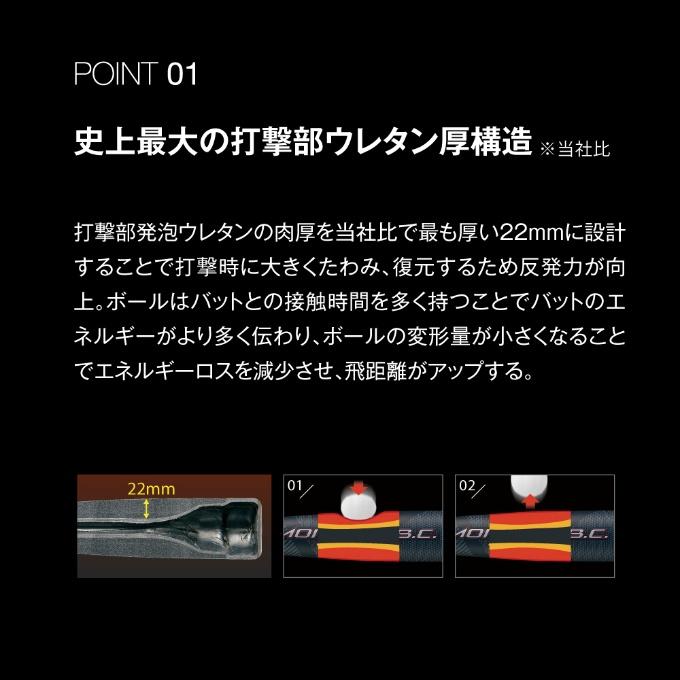 ゼット（ZETT） 野球 一般軟式バット モンスターブラックキャノン