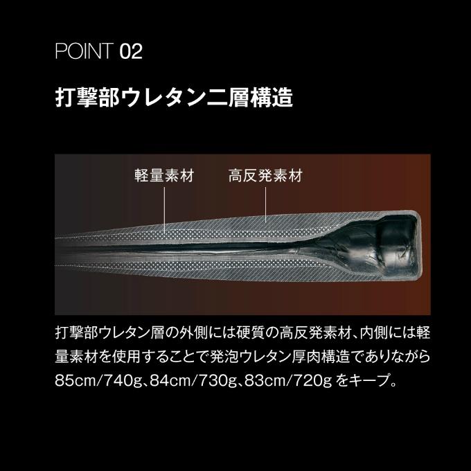 ゼット（ZETT） 野球 一般軟式バット モンスターブラックキャノン