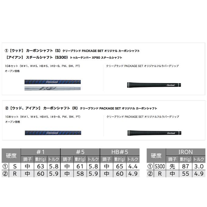 クリーブランド クラブセット 10本組 キャディーバッグ付き パッケージセット PACKAGE SET 2022 2x6+UT+PT+CB Cleveland ゴルフクラブ 2022年｜himaraya｜08