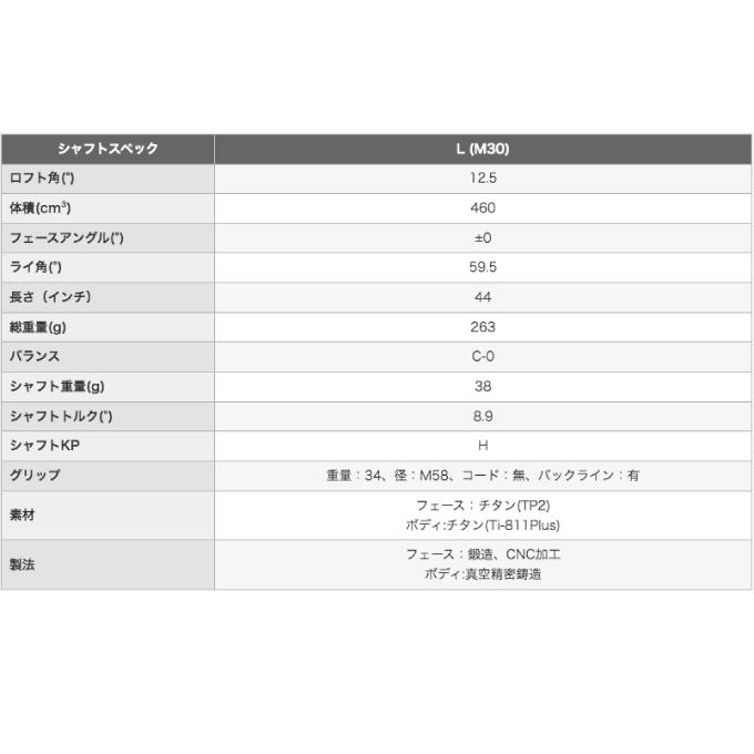 PRGR（プロギア） ゴルフクラブ ドライバー レディース LS ドライバー