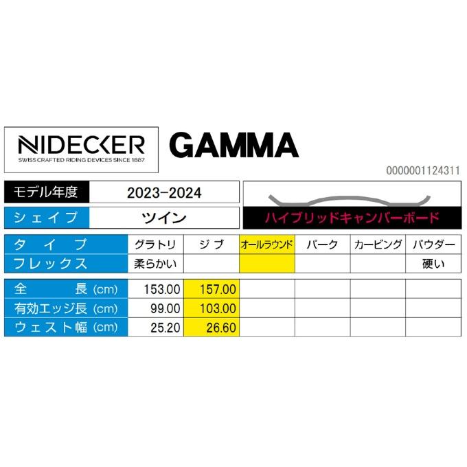 ナイデッカー NIDECKER スノーボード 板 メンズ GAMMA ガンマ オールラウンド 2023-2024モデル｜himaraya｜08