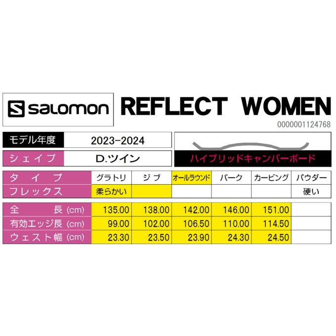 サロモン スノーボード 板 レディース REFLECT WOMEN L47505600 リフレクト ウーマン オールラウンド salomon 2023-2024モデル｜himaraya｜03