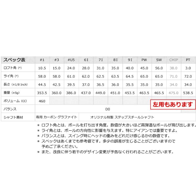 ワールドイーグル WORLD EAGLE ゴルフ セットクラブ メンズ F-01α