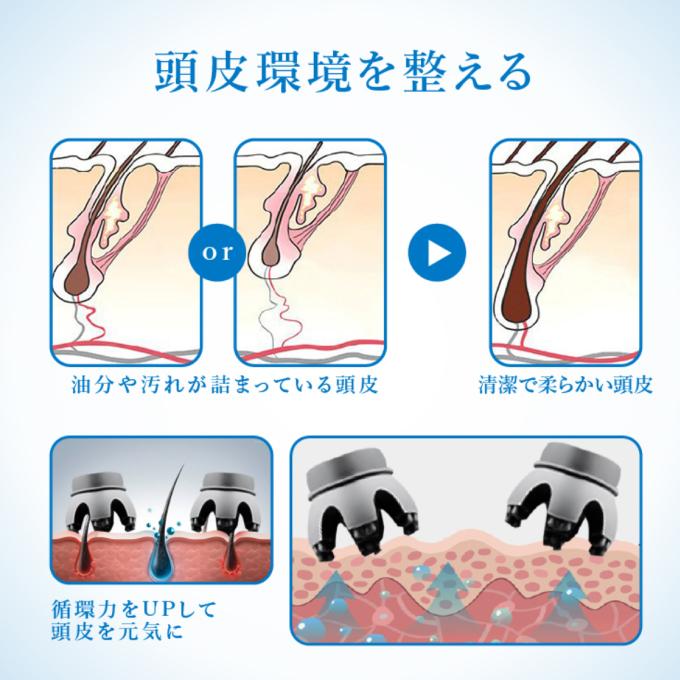【正規品 / WAVEWAVE ヘッドリリース スパ】ウェイブウェイブ ヘッドマッサージャー 頭皮ブラシ HEAD RELEASE SPA WAVEWAVE-002 【ご自宅配送限定】‥ | ブランド登録なし | 03