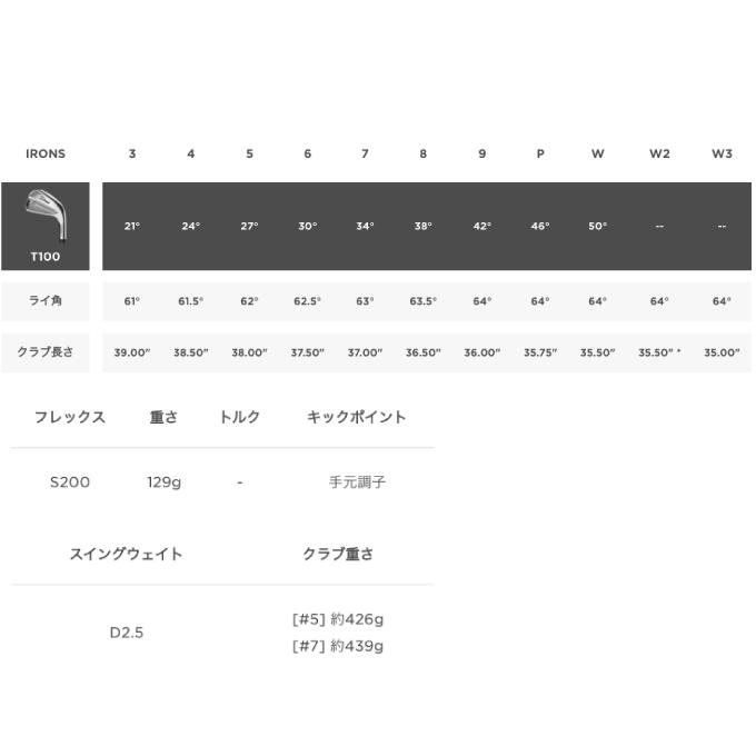 新品】タイトリスト T100 ロフト角2°+ メンズアイアンセット 7本 S