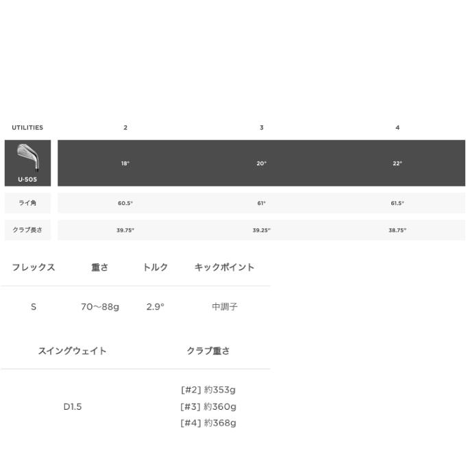 タイトリスト Titleist ゴルフクラブ ユーティリティ メンズ TENSEI-AV-BLUE-AM シャフト U・505 2023 UT｜himaraya｜08