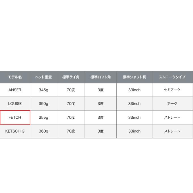 PING - ピン ゴルフ野球クラブ パター レディース ジーエルイー3 フェッチ G LE3 PUTTER FETCH