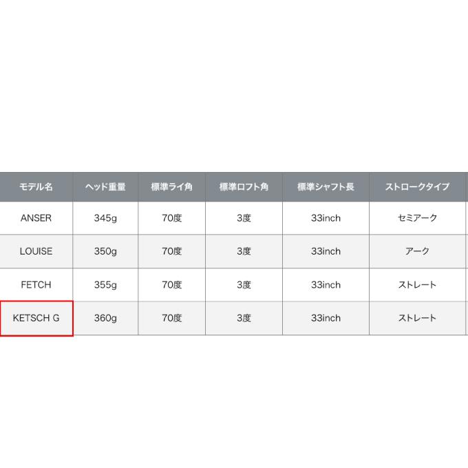 ピン PING ゴルフクラブ パター レディース ジーエルイー3 ケッチ G G LE3 PUTTER KETSCH G｜himaraya｜06