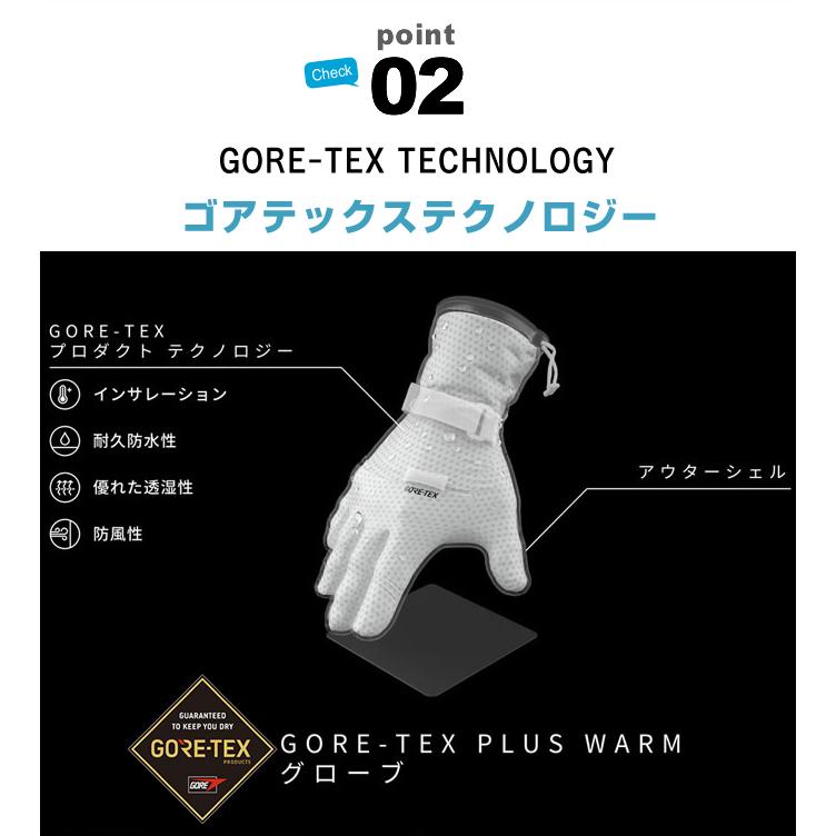 スキースノーボード グローブ 手袋 ゴアテックス ミトン メンズ レディース GORE-TEX SB MITTEN 4SL130202-01 スノボ  エスエルキュー SLQ｜himaraya｜06