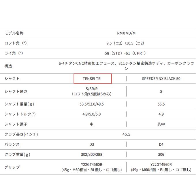 YAMAHA（ヤマハ） ゴルフクラブ ドライバー メンズ シャフト TENSEI TR