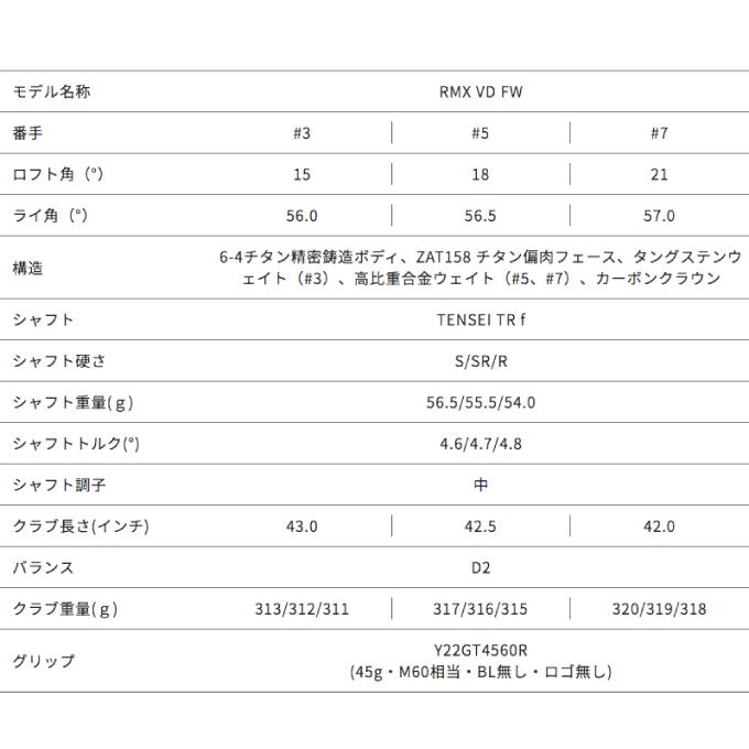YAMAHA（ヤマハ） ゴルフクラブ フェアウェイウッド メンズ シャフト