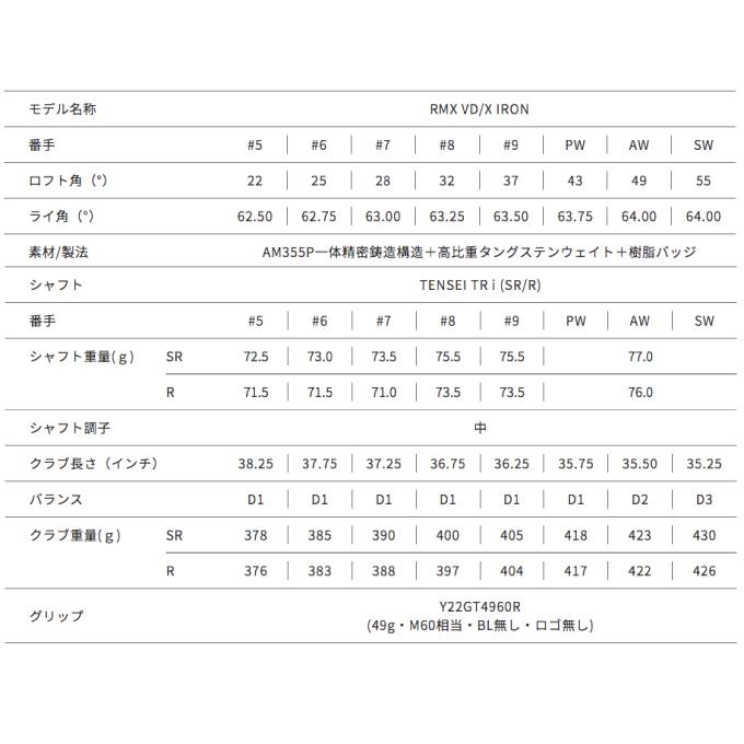 ヤマハ YAMAHA ゴルフクラブ 単品アイアン メンズ シャフト TENSEI TR i RMX VD/X IRON 24 タンピンの画像