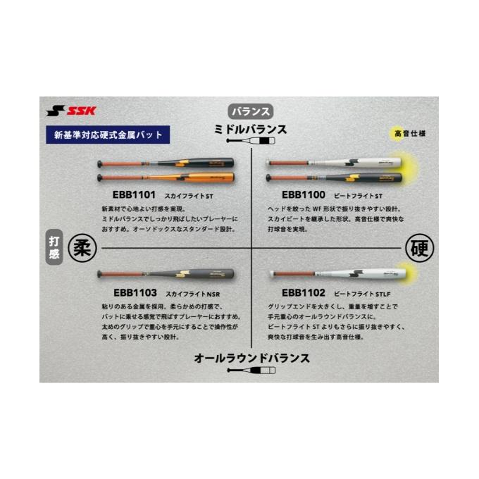 エスエスケイ（SSK） 野球 硬式バット スカイフライト NSR金属製