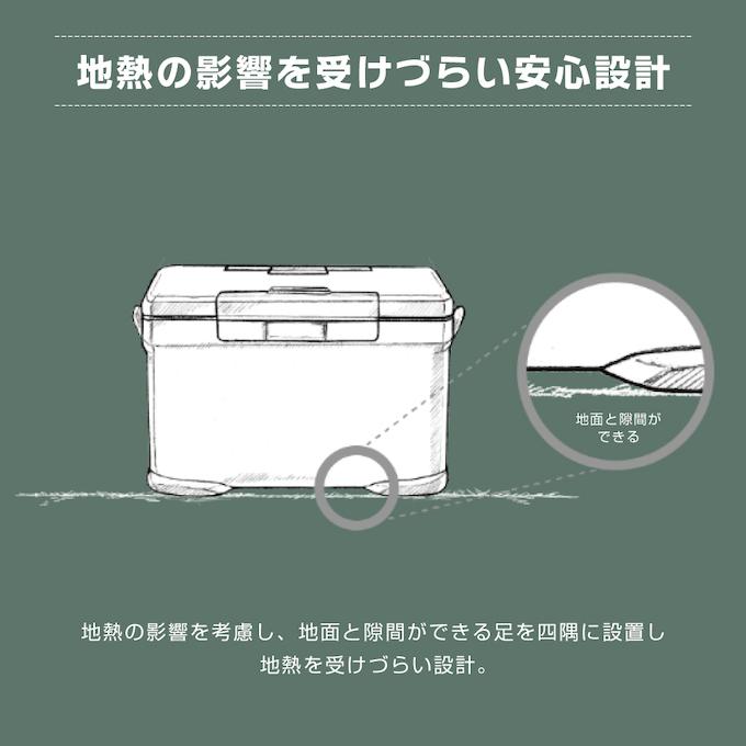 シマノ（SHIMANO） クーラーボックス 17L アイスボックスPRO ICEBOX