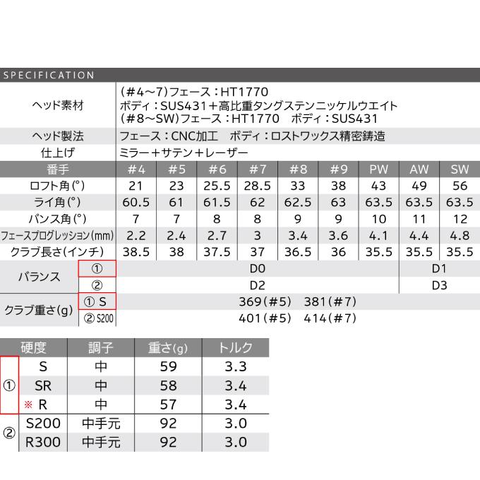 XXIO ゼクシオ ゴルフクラブ アイアンセット 5本組 メンズ エックス
