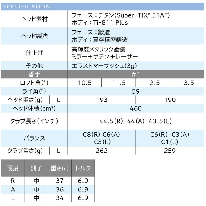 XXIO ゼクシオ XXIO13 ゼクシオ13 レディス レディース ドライバー