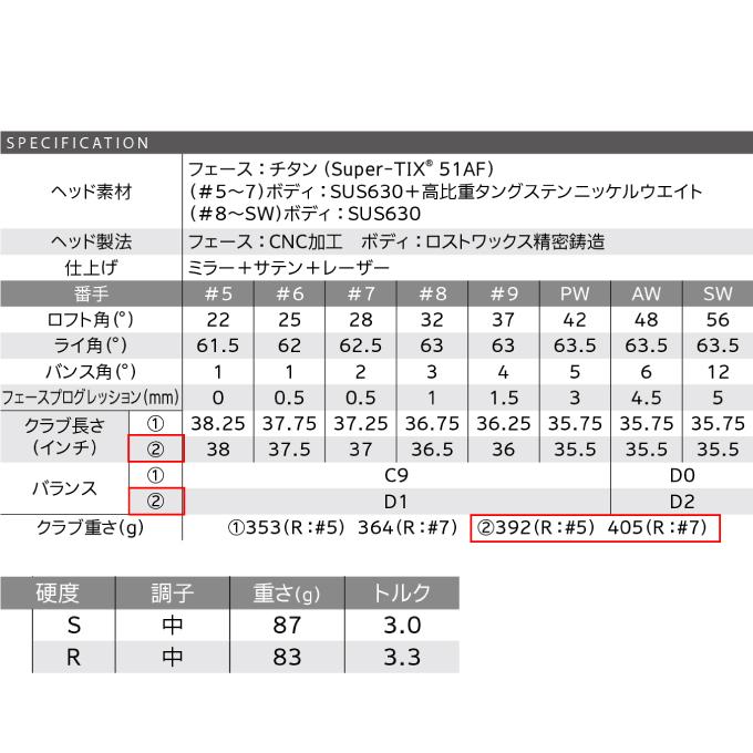 ゼクシオ XXIO ゴルフクラブ 単品アイアン メンズ XXIO13 ゼクシオ13 N.S. PRO 850GH DST for XXIO スチールシャフト XXIO 2024 タンピン NS850-DST LHの画像