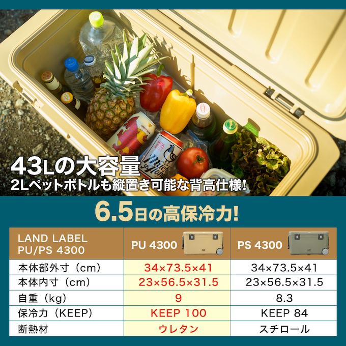 ダイワ クーラーボックス 43L ランドレーベル PU4300 ベージュ 大容量 大型 高保冷 釣り アウトドア 03300211 DAIWA_3