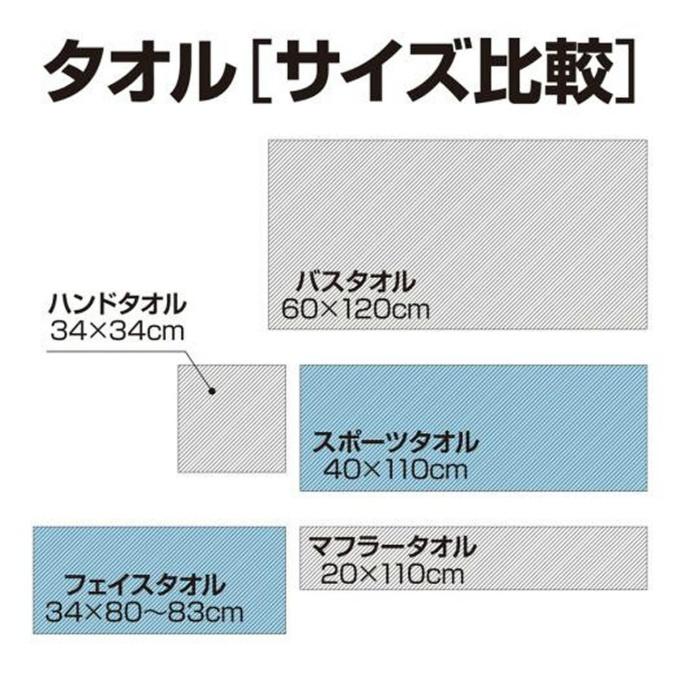 【送料無料】ミズノ フェイスタオル 今治製タオル テニスデザイン 32JYB12500 MIZUNO｜himaraya｜06