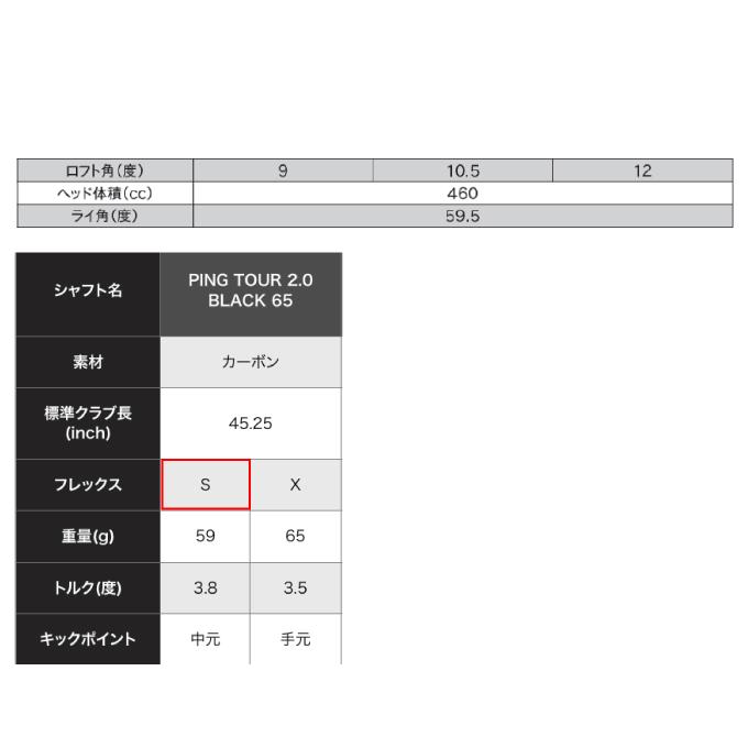 PING（ピン） ゴルフクラブ ドライバー メンズ G430 MAX 10K