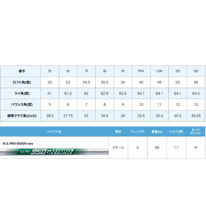 PING（ピン） ゴルフクラブ 単品アイアン メンズ N.S.PRO 950GH neo