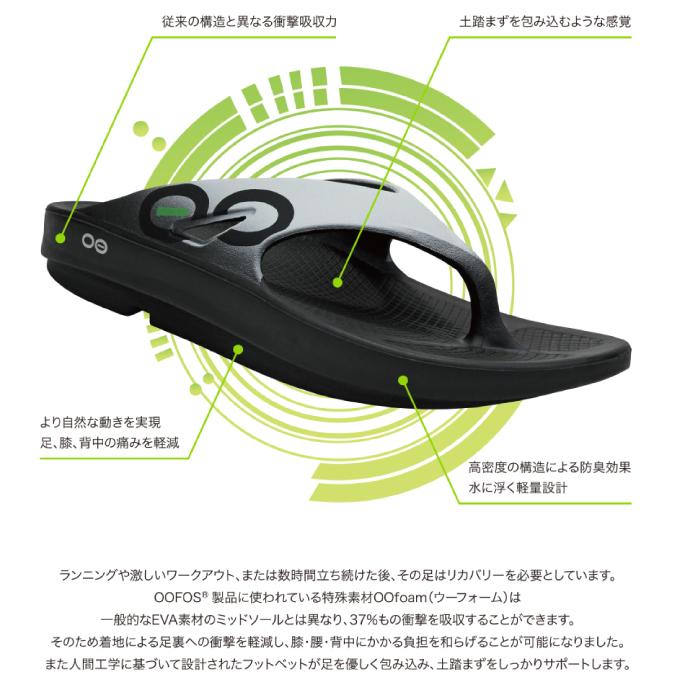 ウーフォス リカバリーサンダル 厚底 レディース ウーメガ OOmega