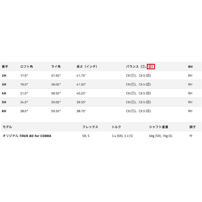 コブラ cobra ゴルフクラブ ユーティリティ メンズ ダークスピード オリジナル TOUR AD for COBRA シャフト DARKSPEED UT｜himaraya｜08