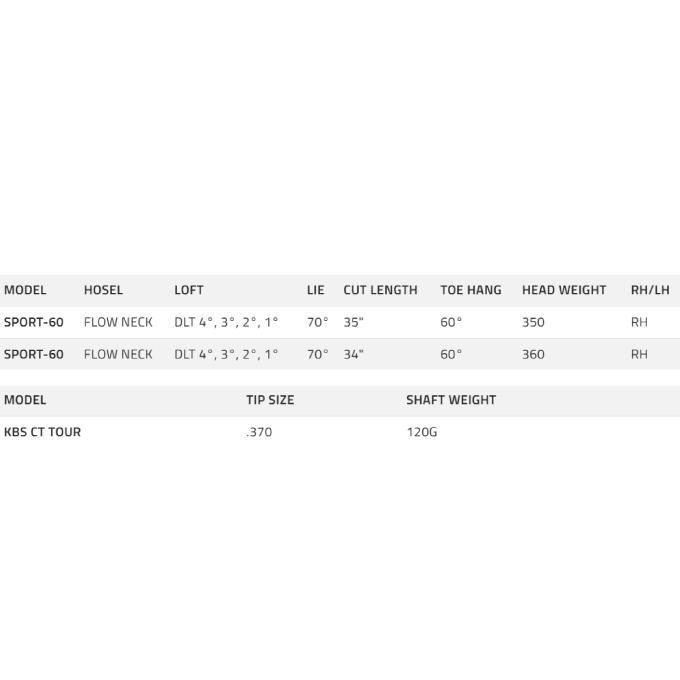 COBRA（コブラ） ゴルフクラブ パター メンズ スポーツ-60
